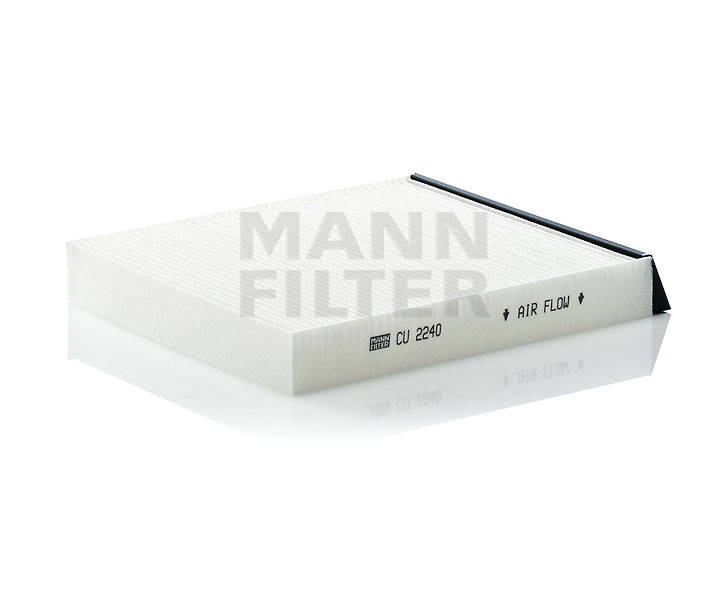 MANN-FILTER CU 2240 Filtru, aer habitaclu RENAULT Scénic 1 (JA0/1_, FA0_) 110 CP benzina cat costa